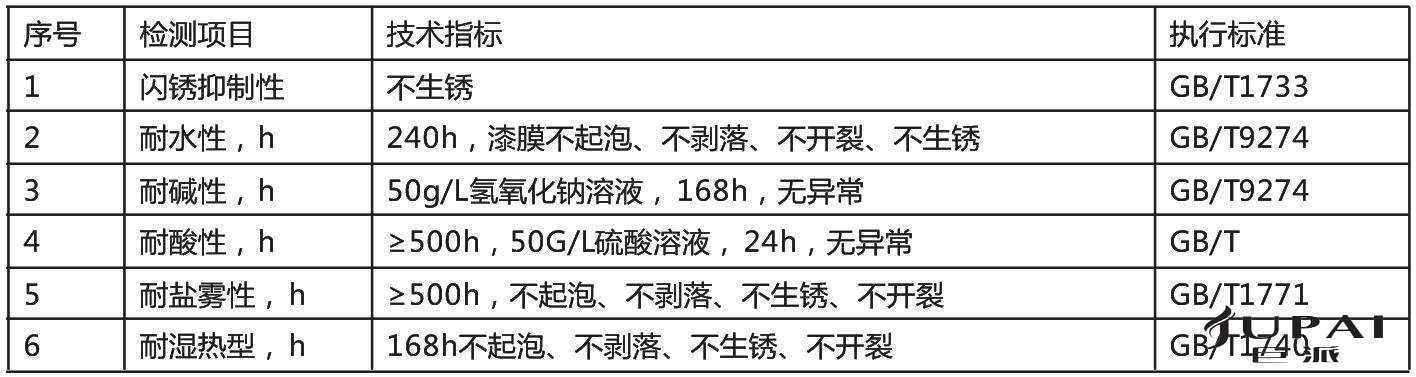 水性环氧防腐涂料W-55
