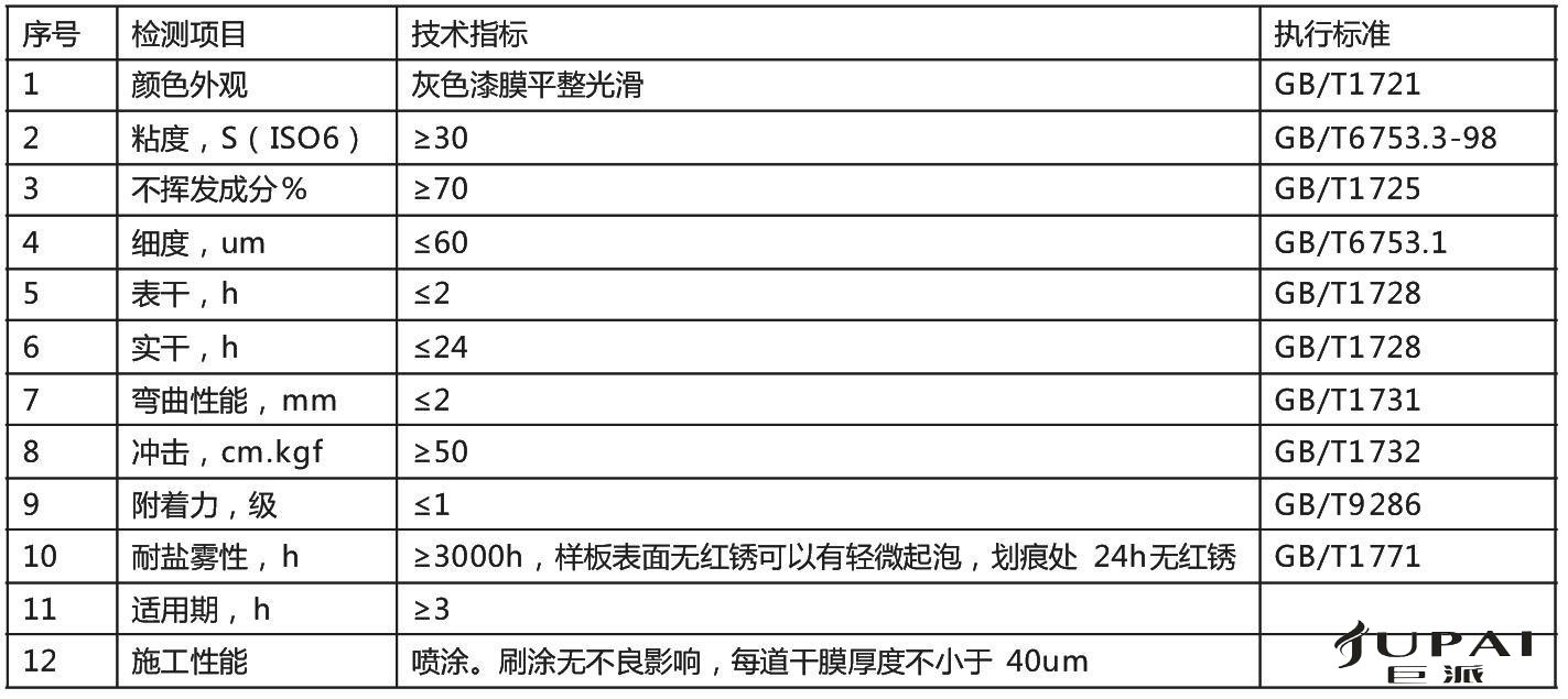 水性环氧石墨烯重防腐涂料